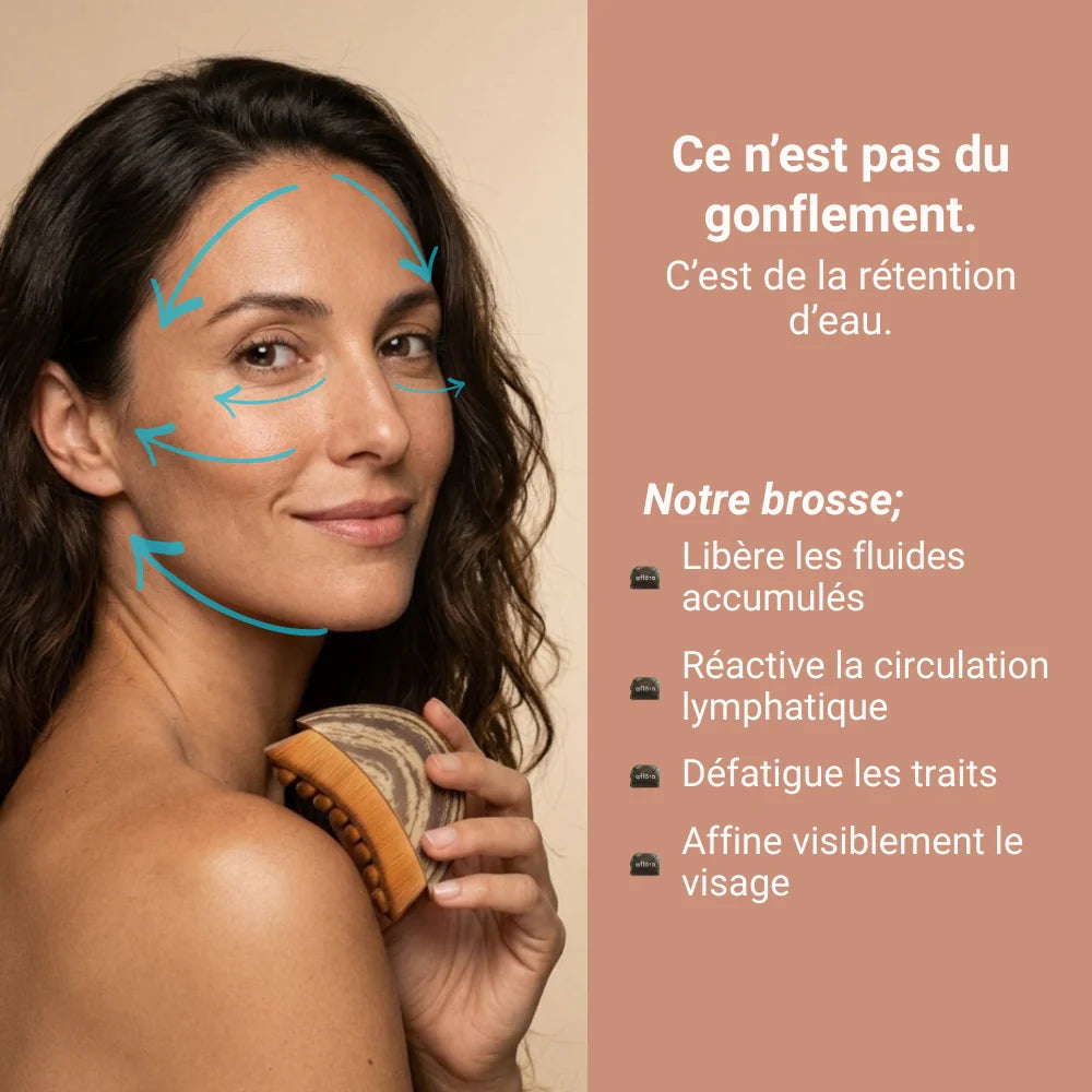 Lumorya - Brosse de Drainage Lymphatique