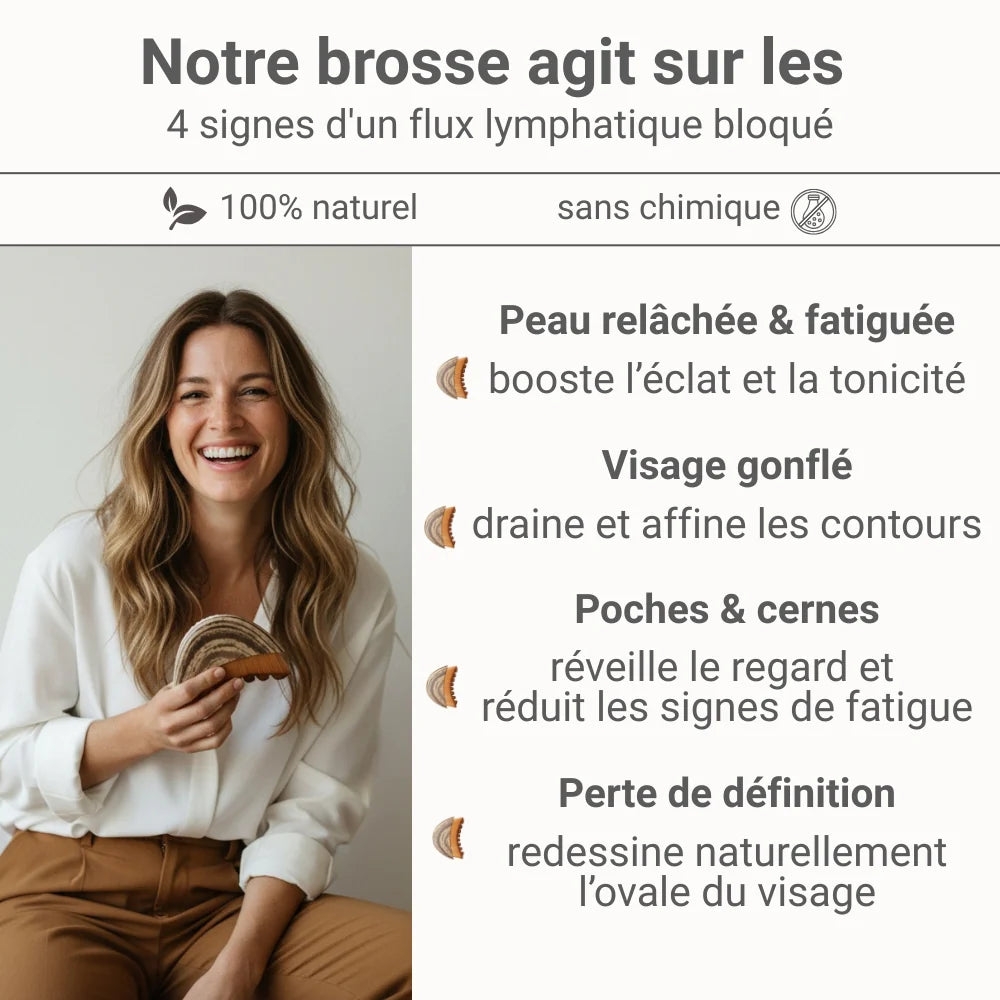 Lumorya - Brosse de Drainage Lymphatique